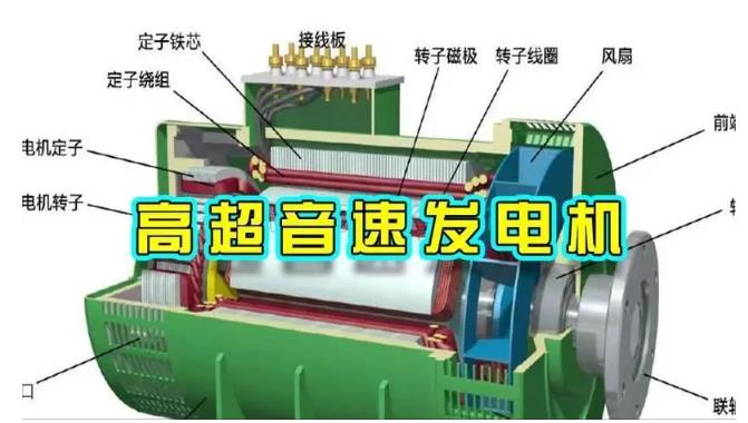 石拐颠覆你对发电方式的认知！中国革命性发电机公开揭秘 